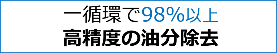 高精度油分除去