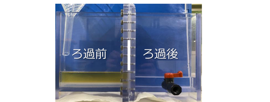 潤滑油の油水分離試験結果