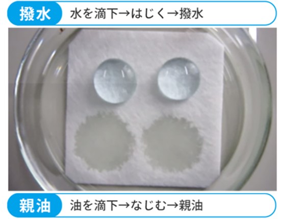 撥水親油