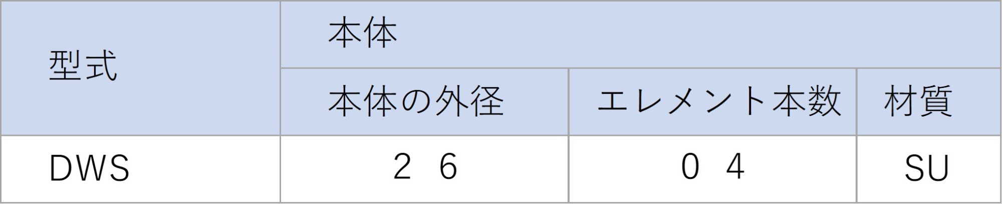 ドレンセパレータ