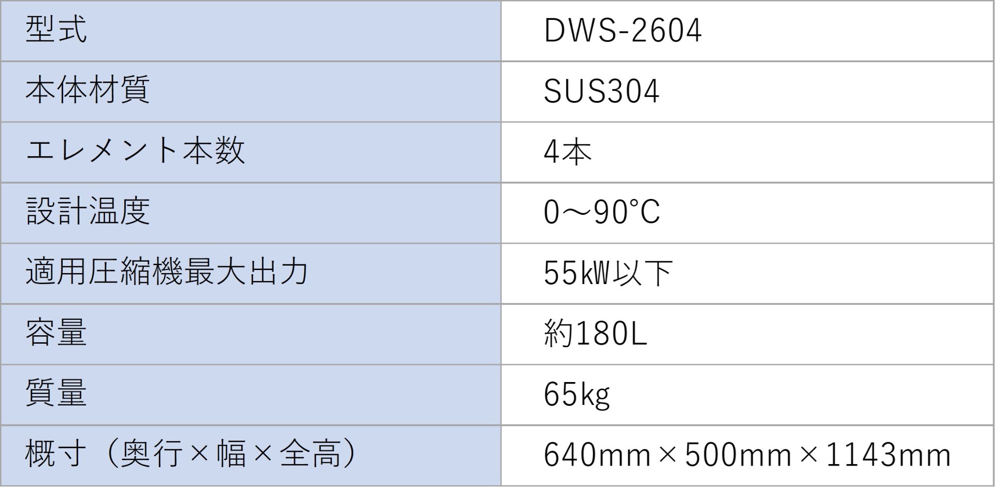 ドレンセパレータ